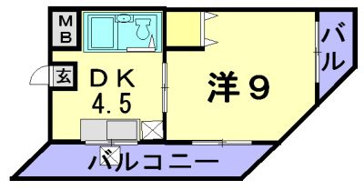 柳澤ビルの間取り