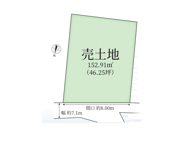 【土地図】 | 図師町売地 | 図面の数字は各辺の長さ（m）、太線は道路に接する部分です。間口と奥行き、接道方向から建物の配置や駐車計画の目安がつかめます。高低差は現地でご案内します。※図面と現況が異なる場合は現況優先。