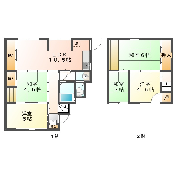 霞ヶ丘５丁目戸建の間取り