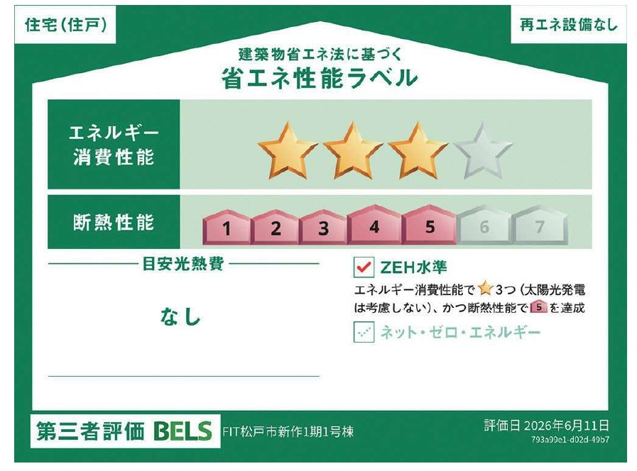 松戸市新作新築戸建【上本郷小学校：6分】の省エネ性能ラベル|省エネ性能ラベル・ZEH水準