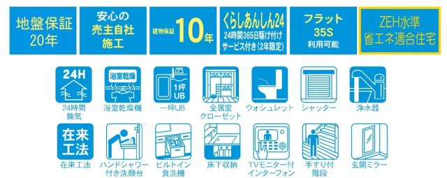 松戸市新作新築戸建【上本郷小学校：6分】の構造・工法・仕様|設備一覧