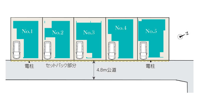 練馬区三原台1丁目　急行停車駅　太陽光×ZEH水準住宅　全5棟の区画図