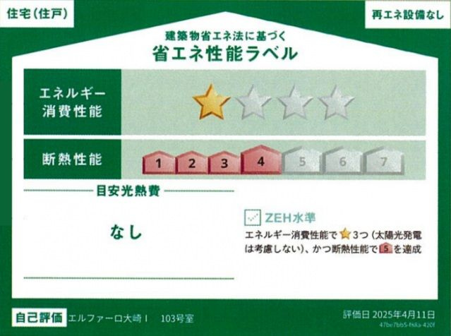 スカイコートリュクス品川大崎の周辺