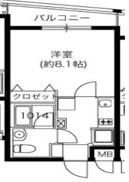ジョイシティ駒沢大学の間取り