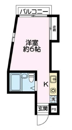 東向きです。