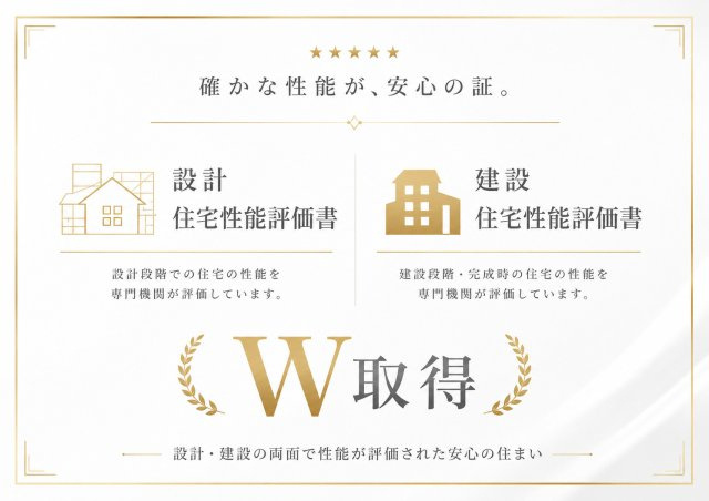 千葉市緑区平山町１期の構造・工法・仕様|設計・建設住宅性能評価書をダブル取得。第三者機関が品質をしっかり評価。