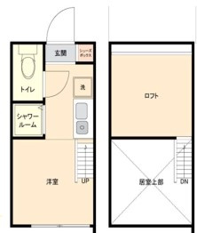 【間取り】 | ハーモニーテラスGrandeur新中野