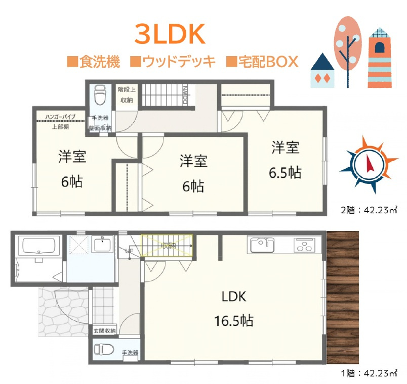 綾瀬市深谷中５丁目　中古戸建　33.27坪の内装|全居室「南」向きの明るい室内は、ポカポカとした陽光が降り注ぎます♪
開放感あふれる「ウッドデッキ」あり◎