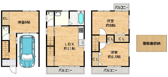 【間取り】 | 平野区加美鞍作３丁目 | 「３LDK＋屋根裏収納付＋車庫」
日当り通風良好です☆生活便利な2階水廻りは需要が高そうです♪全各室６帖以上！