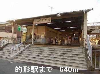 サンリット的形Ⅰの周辺|山電的形駅まで640m