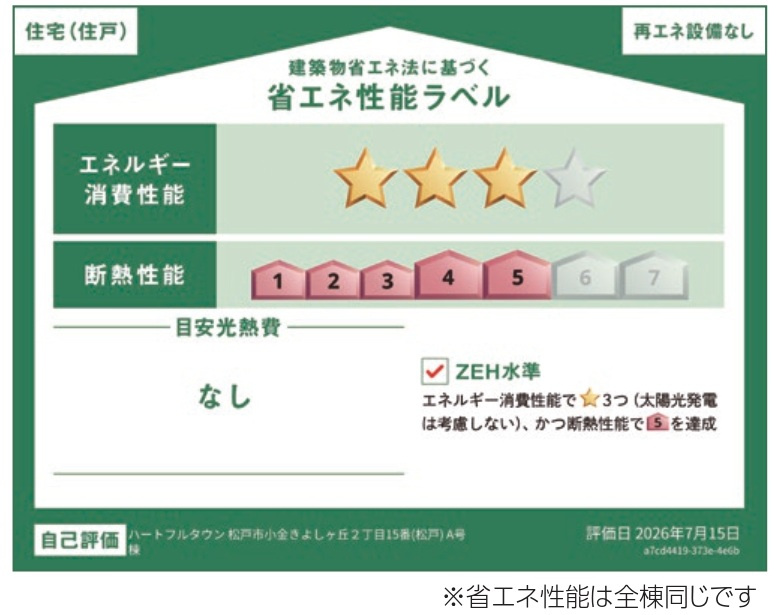 松戸市小金きよしヶ丘２丁目新築戸建【小金小学校：8分】の省エネ性能ラベル|省エネ性能ラベル・ZEH水準