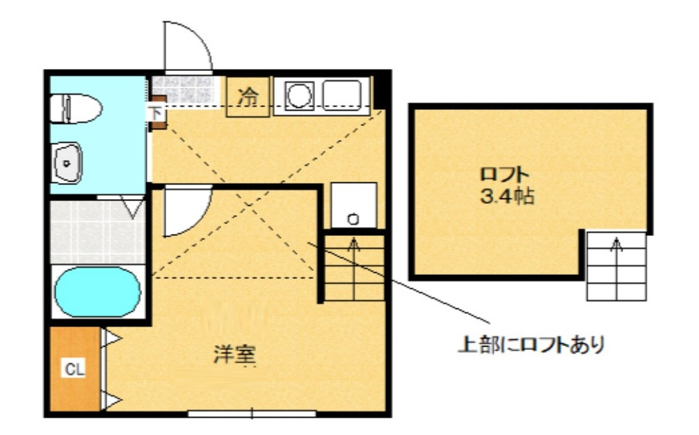 シティハイツ小金井