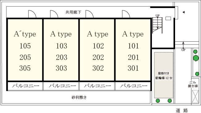 リブリ・ファームの区画図