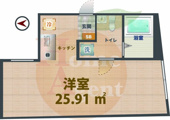 Gran　Fusion阿佐ヶ谷の画像