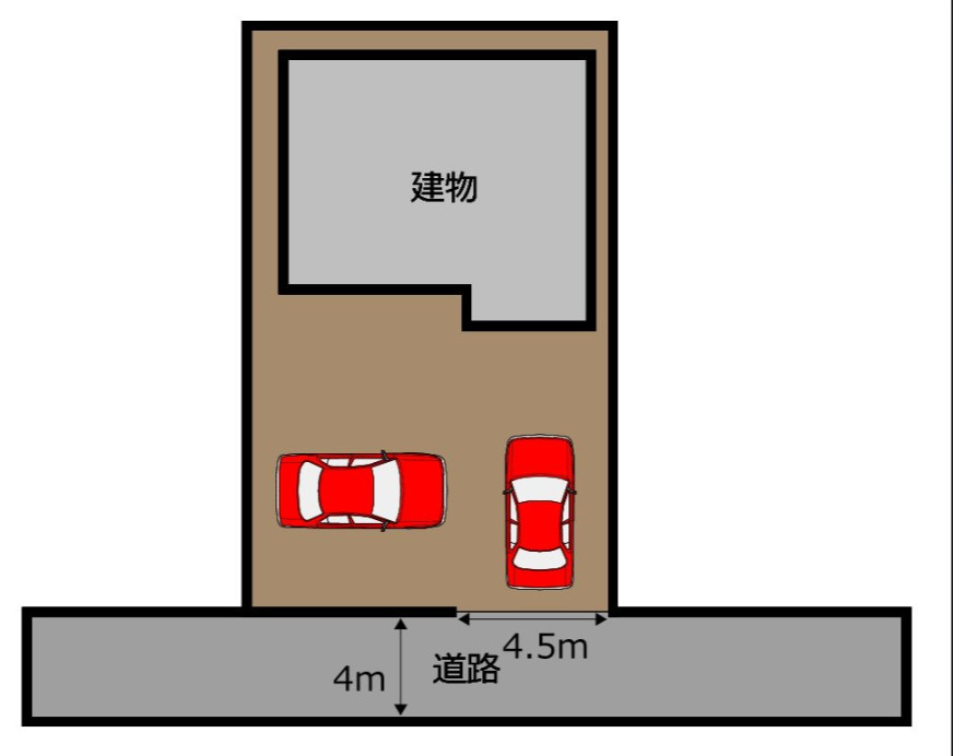 売中古戸建　富士宮市万野原新田の区画図