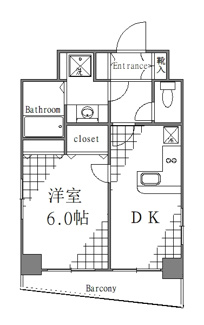 【間取り】 | メインステージ浅草