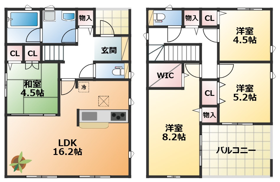 CRADLEGARDEN真岡市久下田西第5の間取り|南向きで陽当たりの良い間取りです