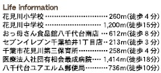 千葉市花見川区柏井1丁目第2の周辺