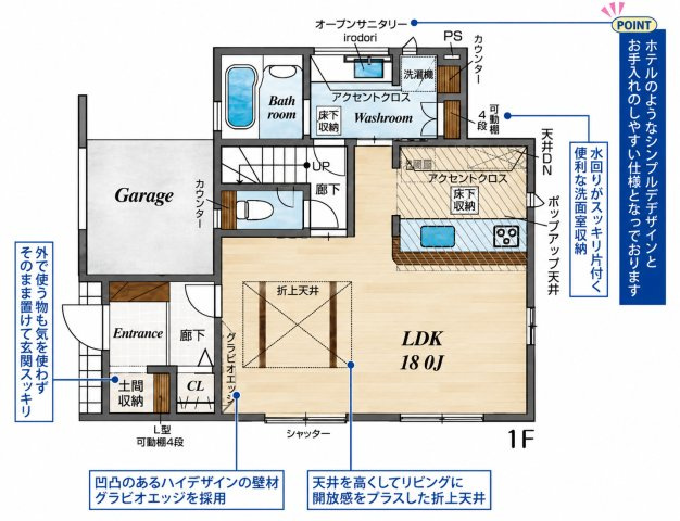 川越市郭町2丁目 １号棟の間取り