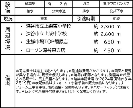 中古戸建　深谷市東方3707-42（期間限定現況販売）の構造・工法・仕様