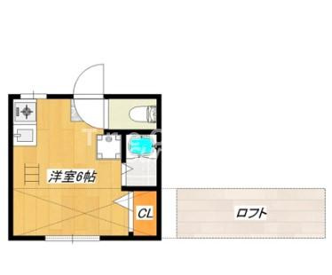 サンク王子神谷の間取り
