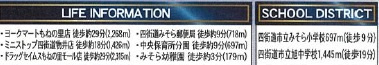 四街道市みそら3丁目第13の周辺