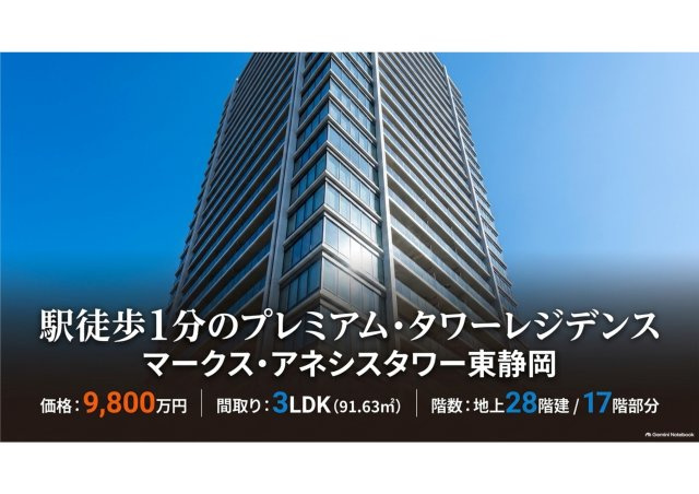 マークス・アネシスタワー東静岡