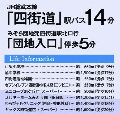 四街道市旭ケ丘２丁目０１期の周辺