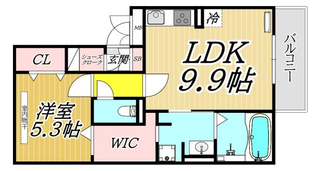 セレンディピティ