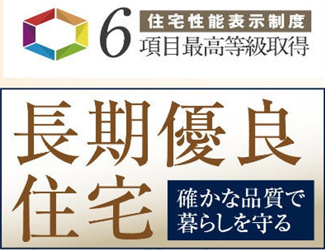 【区画図】 | 【仲介手数料無料！！】調布市佐須町5丁目　新築戸建て（全17棟）2-A号棟　6790万円