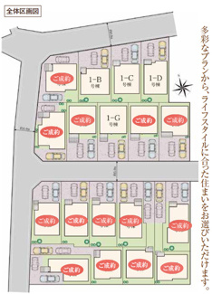 【区画図】 | 【仲介手数料無料！！】調布市佐須町5丁目　新築戸建て（全17棟）2-B号棟　6790万円 | １－期