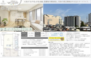 サカイリグリーンパーク北千住第7　仲介手数料無料＋15万円現金プレゼント中の画像