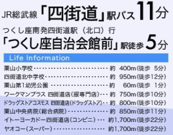 四街道市さちが丘２丁目０１期の周辺