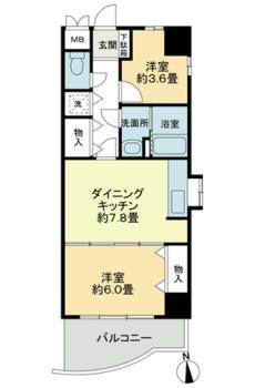 グリーンハイツ新道の間取り