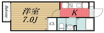 【間取り】 | ヴィラ・アヴェニュー　Ⅰ
