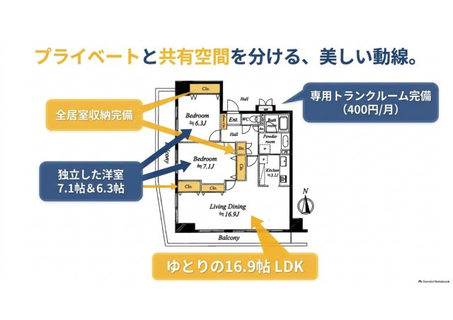 ラフォーレ上島の間取り