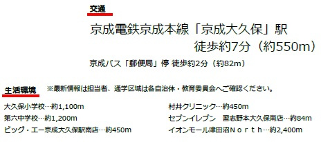 習志野市本大久保２丁目の周辺