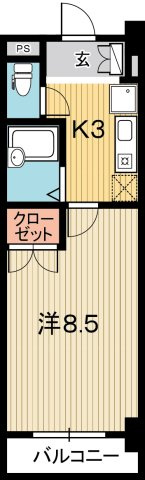 セブンシーズ永国寺の間取り