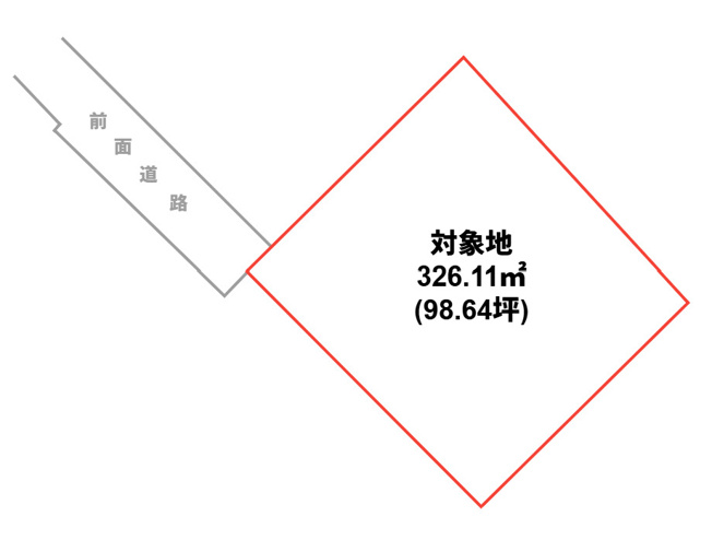 【土地図】 | 東区尾ノ上4丁目