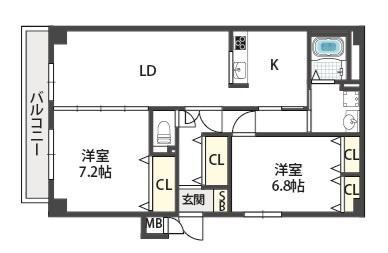 ドムストリアの間取り