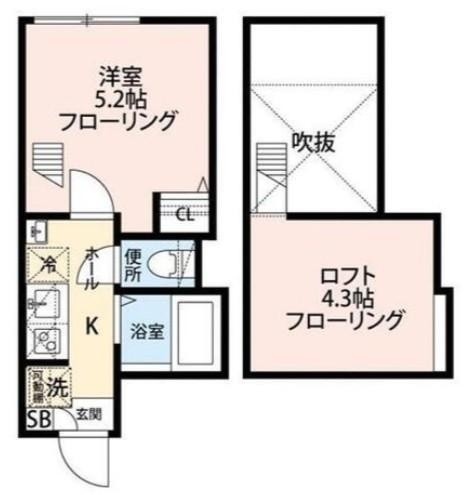葛飾区東立石２丁目のアパートの間取り