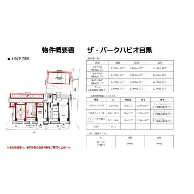 ザ・パークハビオ目黒のその他