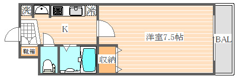 エステムコート博多祇園ツインタワーセカンドステージの間取り|使いやすい間取りです。