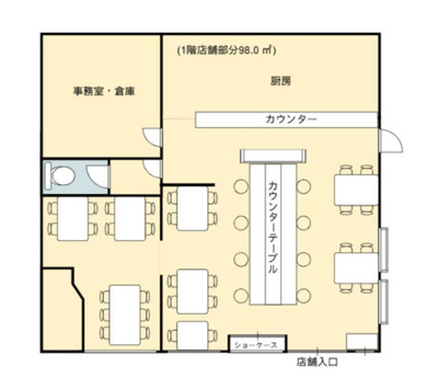  | 菊名駅前店舗