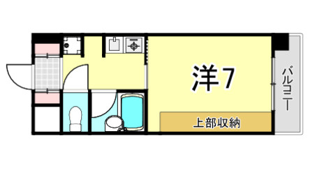 フォレスト西宮の間取り