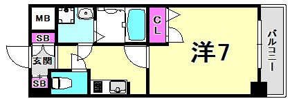 エスリード西宮北口第2の間取り