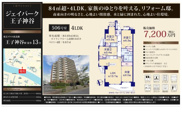 ジェイパーク王子神谷　仲介手数料無料＋40万円現金プレゼント中の画像