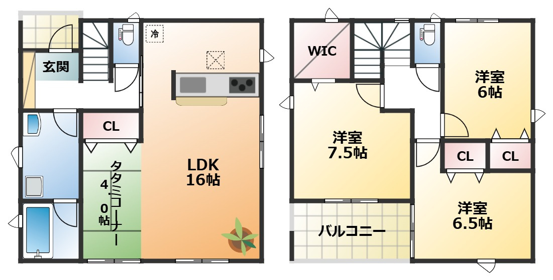 CRADLEGARDEN宇都宮市西川田南第2の間取り|南向きで陽当たりの良い間取りです