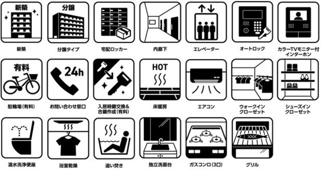 アドヴァンシティ月島のその他|新築あり