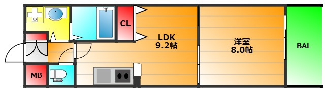 コーシン本町橋の間取り